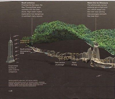 map Hang Son Doong in Vietnam | Cave tours, Cave, Vietnam cave