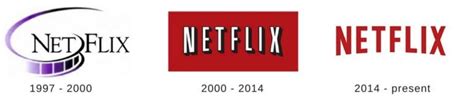 Netflix Logo And Their History | LogoMyWay