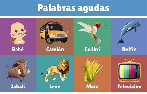 Palabras Agudas: Ejemplos y Significado - Educación y Consejos - Web ...