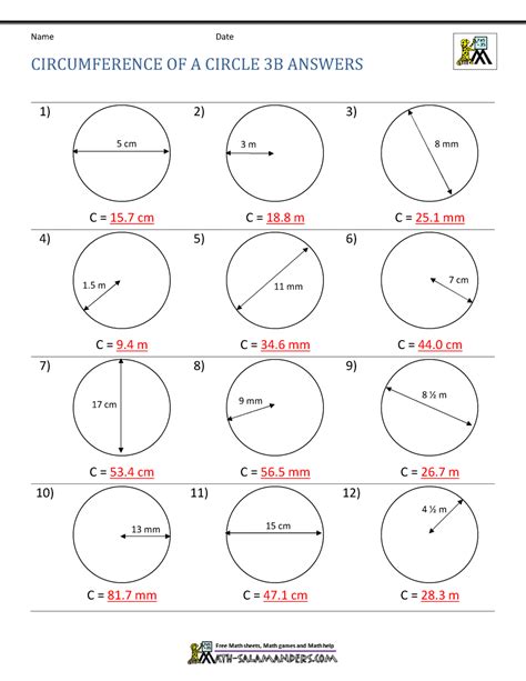 Perimeter of a Circle