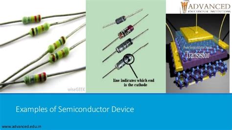 Semiconductor devices