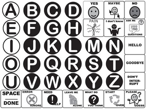 Alphabet Boards | Communication Tools and Materials (Patient-Provider ...