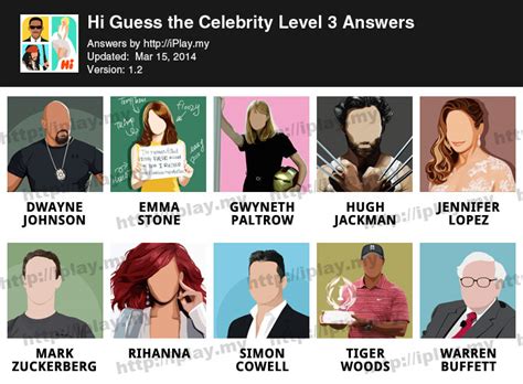 Hi Guess the Celebrity Answers All Levels | iPlay.my