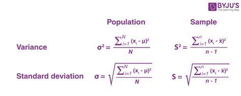 What does a high sample variance mean - upfsystem