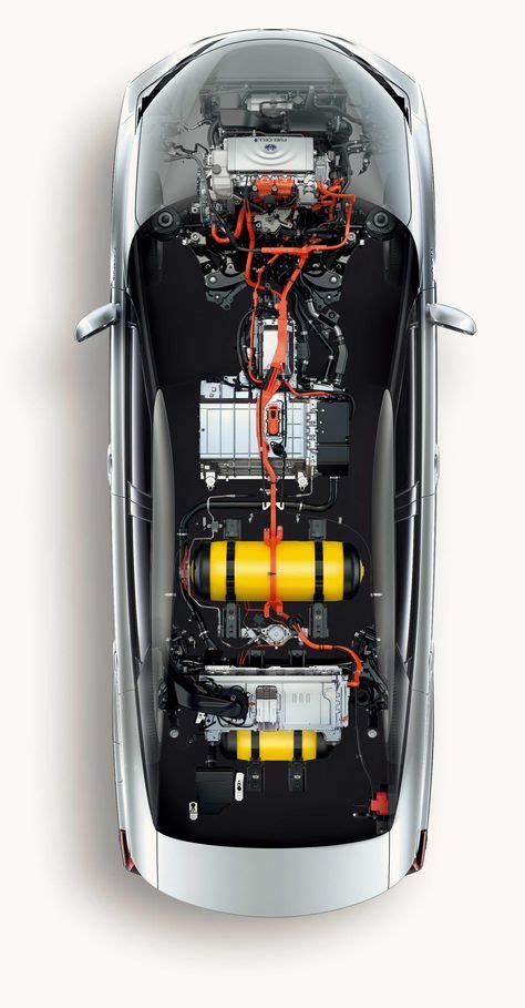 The Motor | Auto Inspiration | Hydrogen car, Fuel cell cars, Hydrogen powered cars