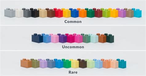 Spielzeug NEW LEGO Part Number 87080 in a choice of 8 colours wash ...