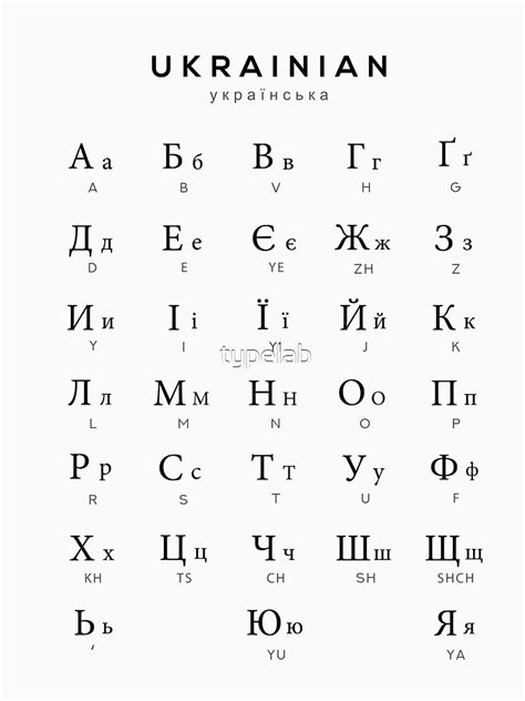 "Ukrainian Alphabet Chart, Ukraine Cyrillic Language Chart, White ...