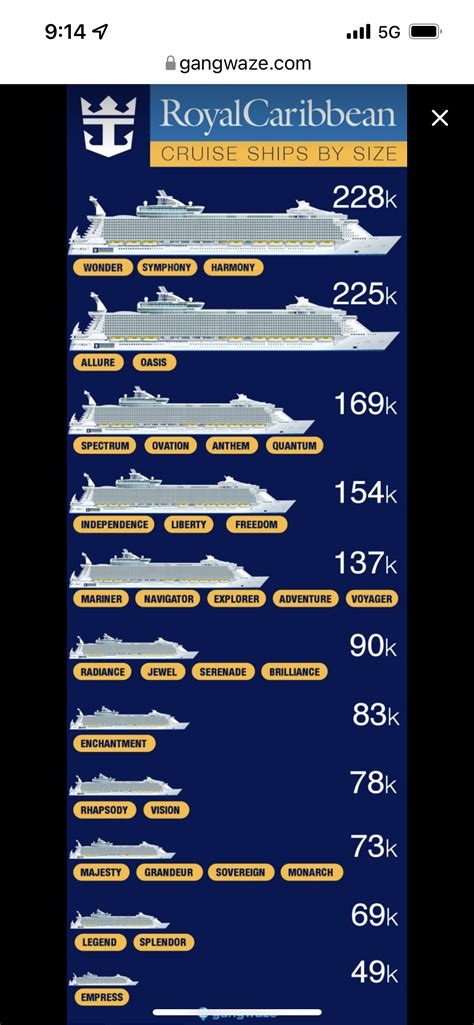 Smaller Ship Cruising - Royal Caribbean Discussion - Royal Caribbean Blog