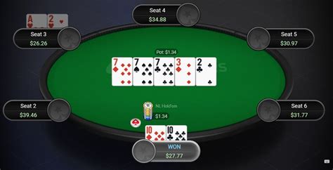 How do I make a Full House in Poker? What does it beat? | GipsyTeam.Com