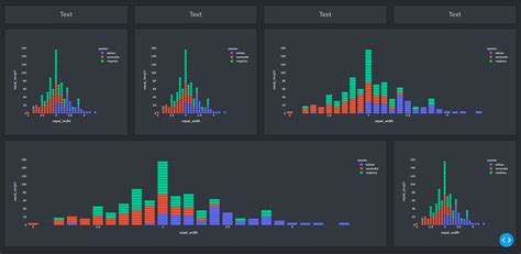 Sales Dashboard In Python By Plotly Dash 2 Plotly Dash Images