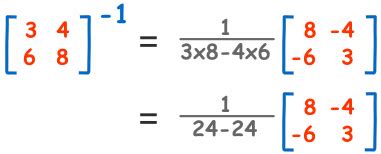 Inverse of a Matrix - 黑桃花 - 博客园