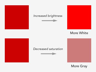 Why You Shouldn't Use Bright, Saturated Colors for Backgrounds