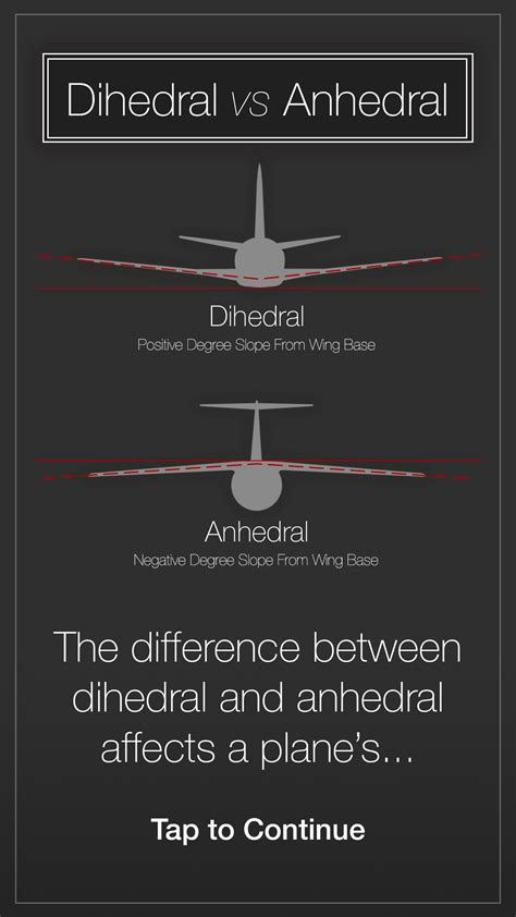 The Difference Between Dihedral and Anhedral Wings | Aerodynamics design, Radio controlled ...