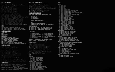 Linux Dark Command Line Wallpaper,HD Computer Wallpapers,4k Wallpapers,Images,Backgrounds,Photos ...