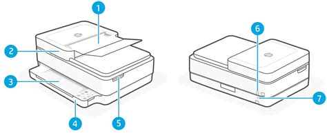 HP ENVY 6455e Manual: User Guide for 6400e All-in-One Series Printer