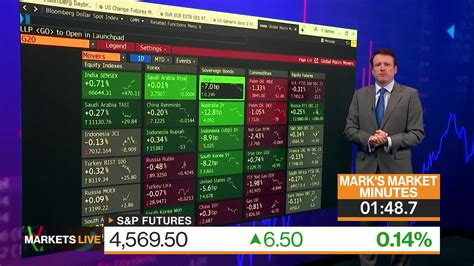 Stock Market Today: Dow, S&P Live Updates For November 29, 49% OFF