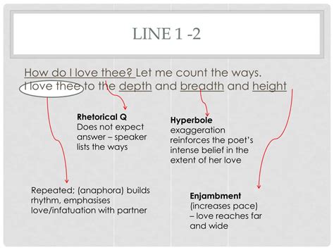 PPT - How do I love thee? PowerPoint Presentation, free download - ID:2123201