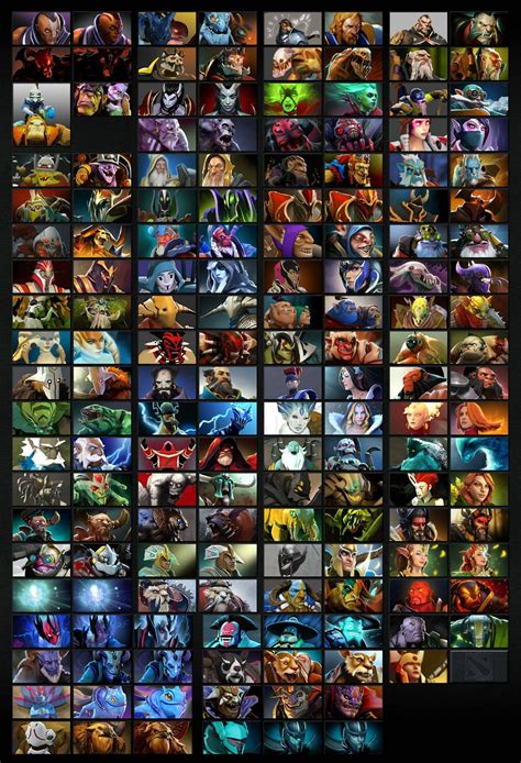 DOTA2 Hero icons Alpha vs Release : DotA2