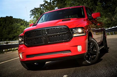 Dodge Ram 1500 Limited Night Edition