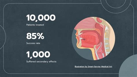 Snoring Symptoms and Causes | Google Slides & PowerPoint