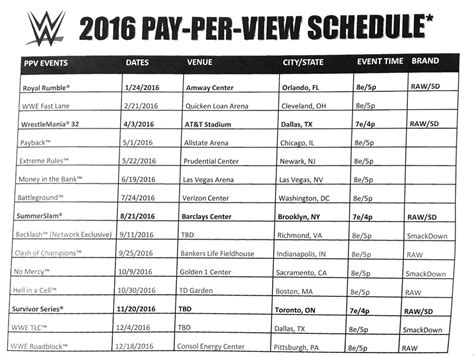 Wwe Ppv 2024 Schedule - Amandi Sarena