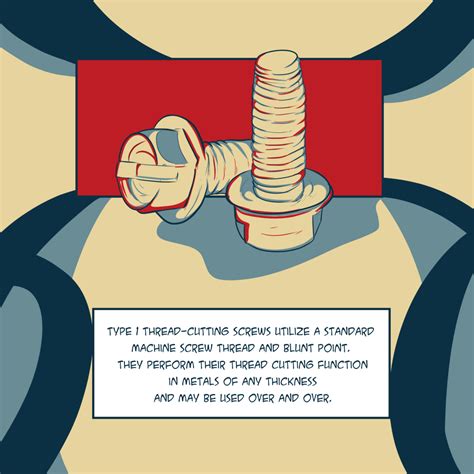 Understanding Thread-Forming Screws: The Basics for Beginners