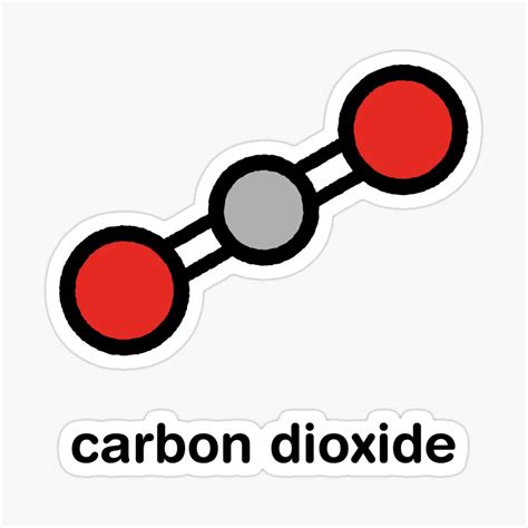 Carbon Dioxide Molecule | ubicaciondepersonas.cdmx.gob.mx