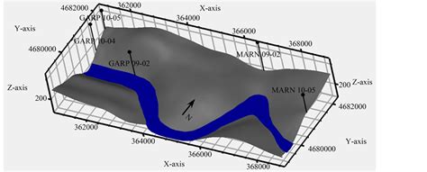 Modeling the Sediment Fill of the Upper Troy Pre-Glacial Bedrock Valley, McHenry County ...