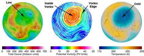 Earth Science Guy: Polar Vortex Grabs Media Attention!