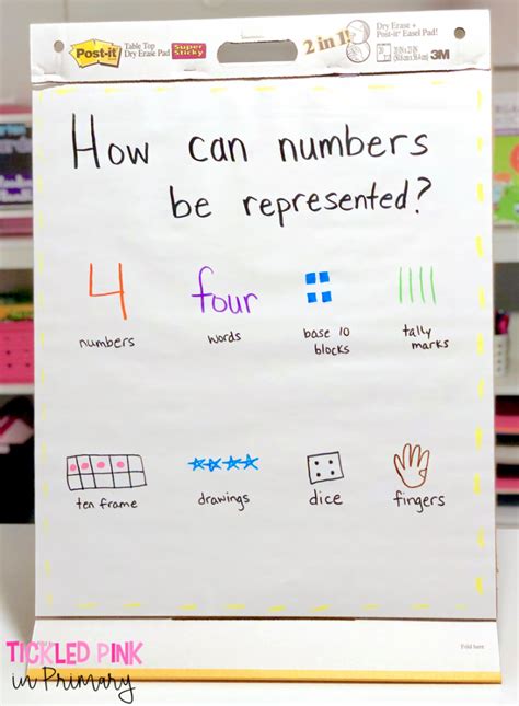 Number Sense Activities for Kindergarten