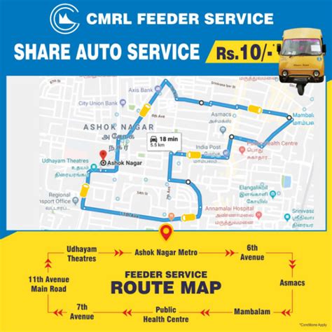 Chennai Metro - Ashok Nagar Metro Station to Udhayam Theatre - Share Auto Route, Timing, Fare ...