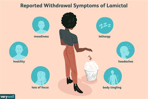 Lamictal Withdrawal: Symptoms, Timeline, & Treatment