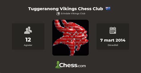 Tuggeranong Vikings Chess Club - küşt kluby - Chess.com