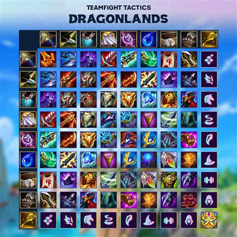 All Items in Teamfight Tactics (TFT) Set 7: Dragonlands (2022)