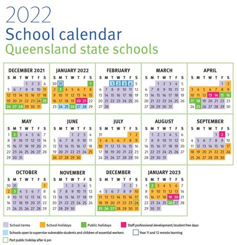 Term dates