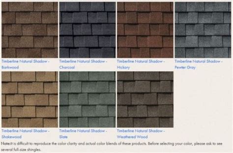 GAF Timberline Natural Shadow Shingles | NuHome Exteriors