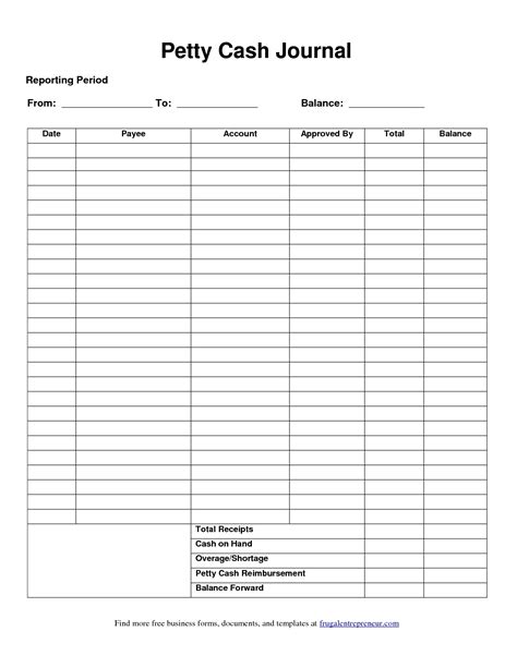 Petty Cash Template Form Fill Out And Sign Printable Pdf Template - Riset