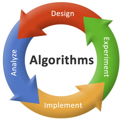 Introduction aux Algorithmes - PROGRAMMES