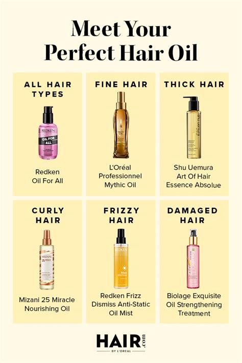 15 best hair oil for curly hair wavy hair oil curly hair oil – Artofit