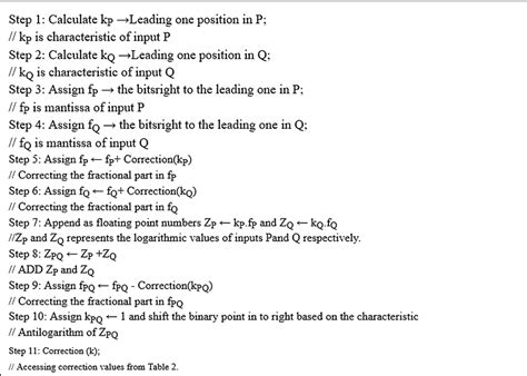 Proposed multiplication algorithm | Download Scientific Diagram