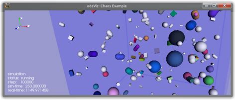 Screenshots of the particle simulation at different time steps. | Download Scientific Diagram