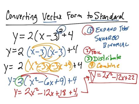 Standard Form To Vertex Form Calculator The Latest Trend In Standard ...