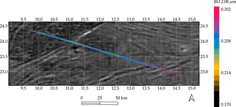 NASA’s Juno Mission Discovers Organics on Jupiter’s Giant Moon Ganymede