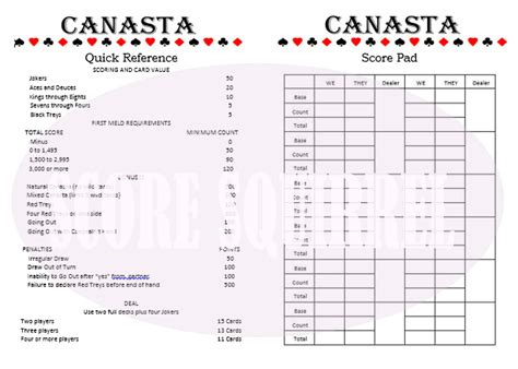 Canasta Rules For 4 Players Printable