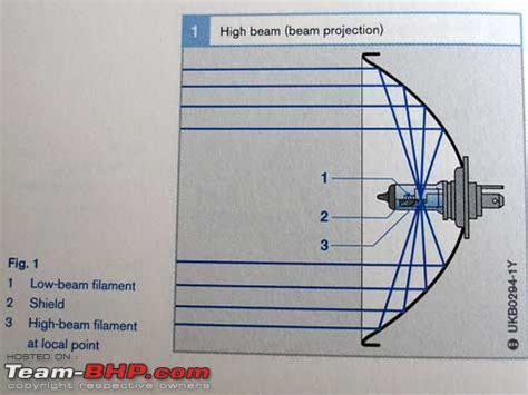 How to adjust headlight beams - Page 3 - Team-BHP