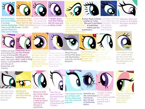 MLP The Eyes of the Ponys #001 (Mane 6 and more) | My little pony drawing, My little pony ...