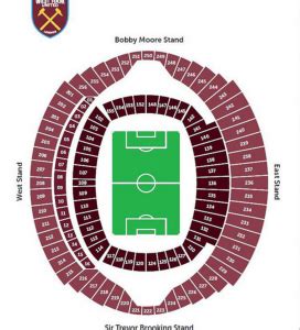 Less than 500 seats left at the Olympic Stadium - West Ham News