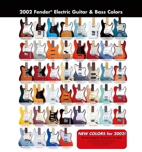 New Fender American Standard Colors most Boring Ever? - Electric ...