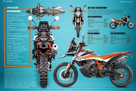 KTM 790 ADVENTURE R - 10 reasons why it’s the best adventure bike to come to the market in 2019 ...