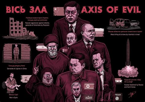 Вісь зла (Axis of evil) - Dankovych